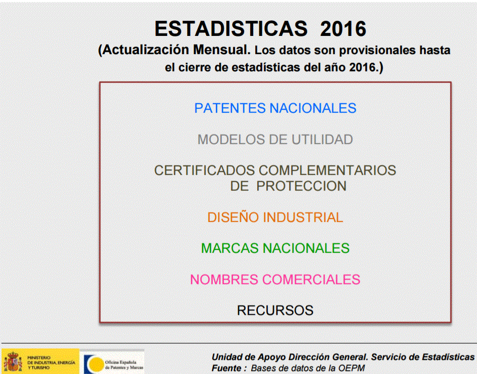 Estadísticas de la Oficina Española de Patentes y Marcas 2016