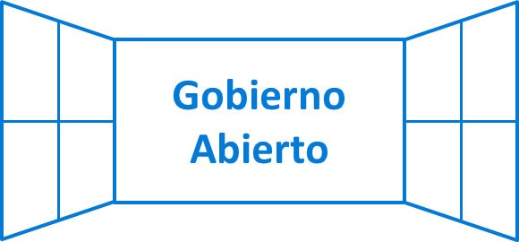 Imagen de Gobierno Abierto