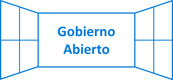 Icona Govern Obert