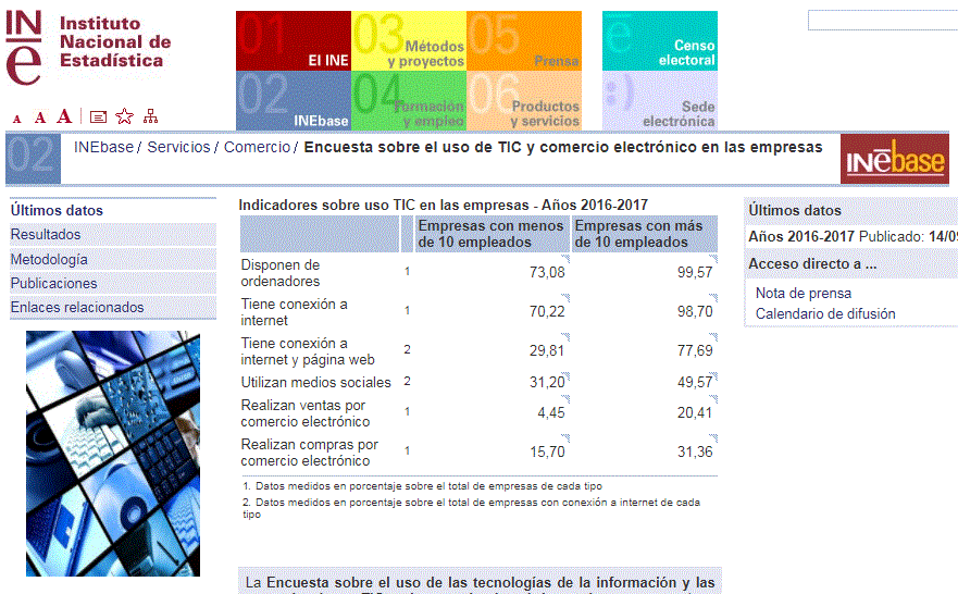 Icono Encuesta sobre el uso de TIC y comercio electrónico en las empresas