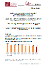 Home of Statistics of the Natural Population Movement (MNP) – Births, Deaths and Marriages – First semester of 2019. Provisional data