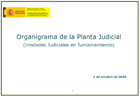 Portada Gazetteer of Judicial Parties. Member Offices and Municipalities