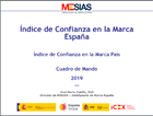 Home of Brand Confidence Index Spain