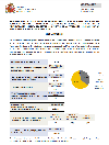 Follow-up to the resolution of the Secretary of State for Territorial Policy and Public Service of measures to be adopted in workplaces dependent on the General Administration of the State on the occasion of the approval of the plan for the transition to a new normality. 22 May 2020