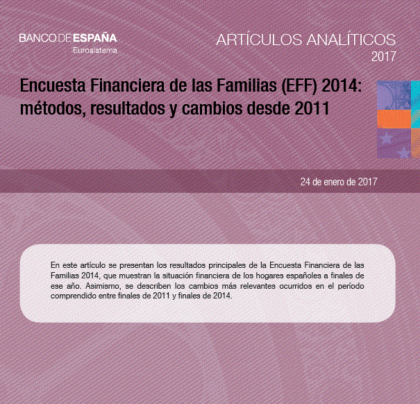 Bank of Spain. Household Financial Survey 2014