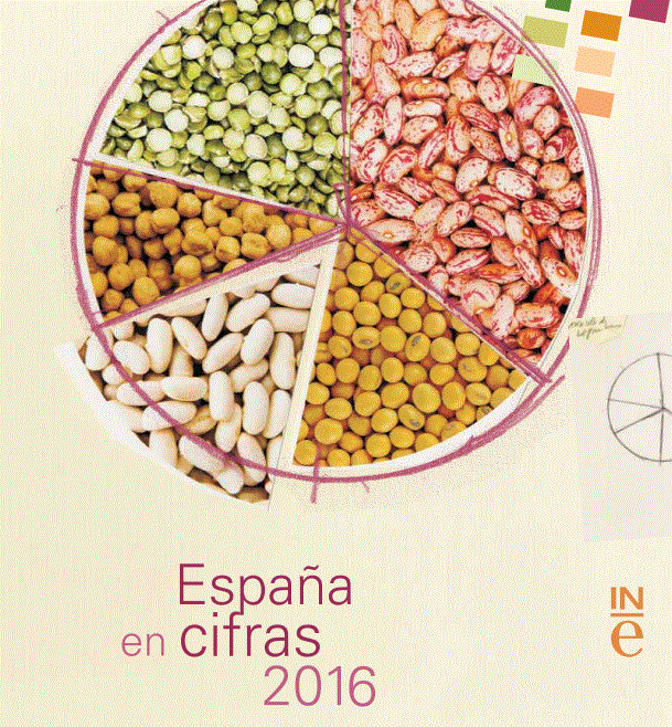 Spain in figures 2016