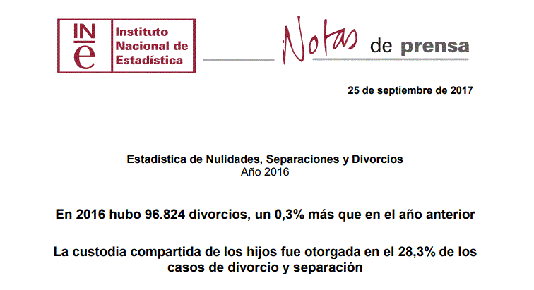 Statistical Image of Annulments, Separations and Divorces. Year 2016