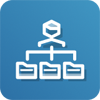 Organization and employment
