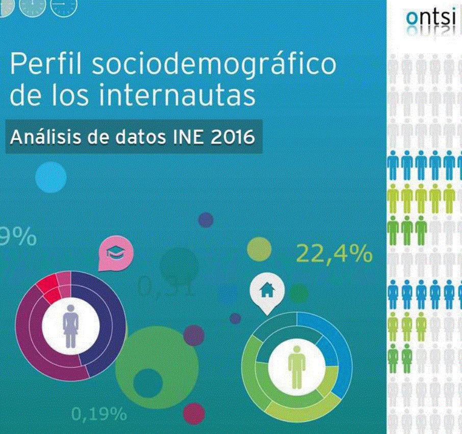Perfil sociodemográfico dos internautas e as internautas. Análise de datos INE 2016