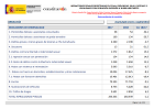 Imaxe da portada: Balance de criminalidade. Terceiro trimestre de 2018