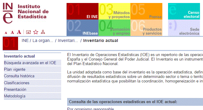 Imaxe de Inventario de Operacións Estatísticas