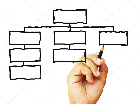 Imaxe organigramas
