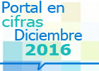 Portal en cifras. Decembro 2016