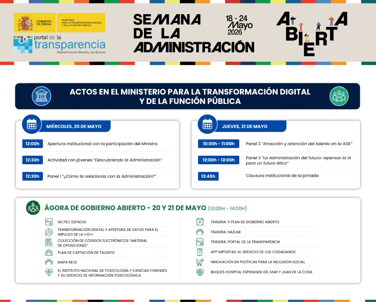 Cartel actos ministerio para la transformación digital y de la función pública