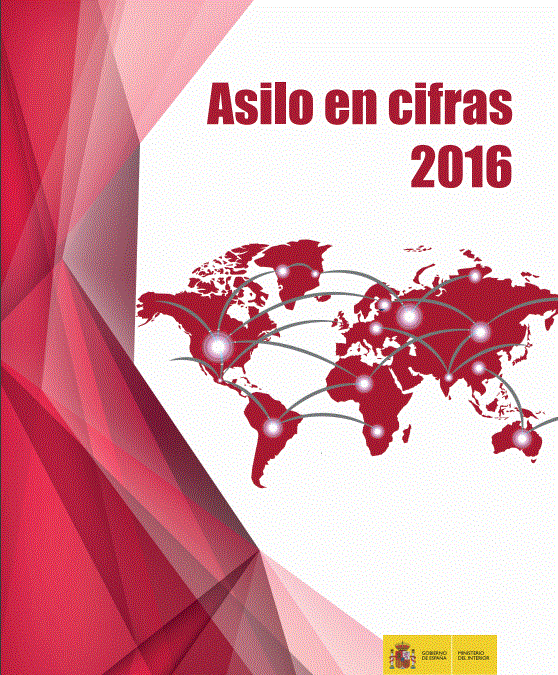 Portada de Asilo en cifras 2016