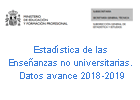 Portada Divulgación de rankings universitarios y eficiencia en educación superior. Análisis bibliométrico y sistémico