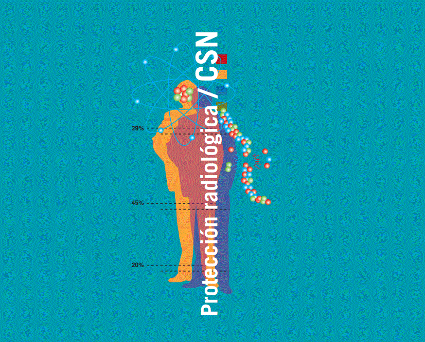 Protección radiológica