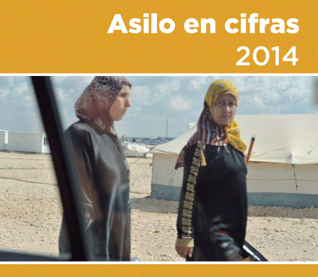 Asilo en cifras (2014)