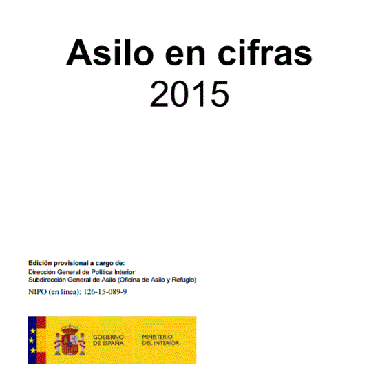 Asilo en cifras (2015)