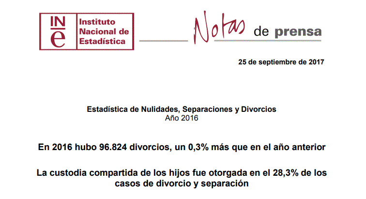 Imagen Estadística de Nulidades, Separaciones y Divorcios. Año 2016