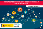 Portada Indicadores Destacados de la Economía y la Sociedad Digital (octubre 2019)