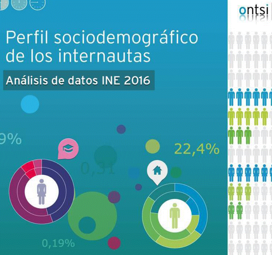 Perfil sociodemográfico de los internautas y las internautas. Análisis de datos INE 2016