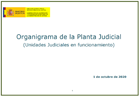 Portada Nomenclátor de Partidos Judiciales. Sedes y Municipios integrantes