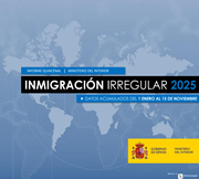 Portada de l'Informe Immigració Irregular 2025. Dades acumulades de l'1 de gener al 15 de novembre.