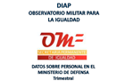 Portada d'Informe 2018 d'evolució de la dona i l'home en les Forces Armades