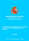 Portada Estadística del personal civil laboral al servei de l'Administració Militar 2020