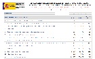 Portada Infraccions penals registrades en CCAAs, províncies, illes, capitals i localitats amb població superior a 30.000 habitants