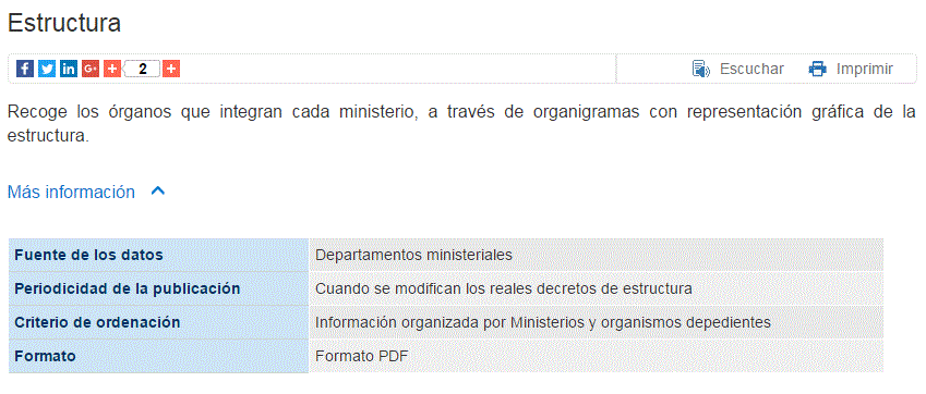 Imagen Información resumen de los elementos de información